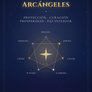 GUIA DE SANACION CON LOS 7 ARCANGELES